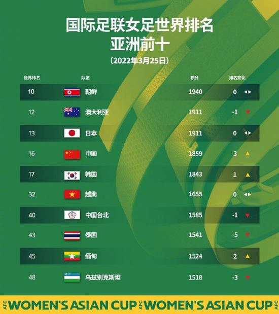 曾效力过沙尔克04、大巴黎，赢得过法甲、欧会杯、法国杯、法国超级杯、法国联赛杯冠军等荣誉。